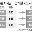 카드론 최저금리 잇단 인하…카드사, 高신용자 유치 경쟁 이미지