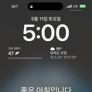 플룻 (연주자) 이미지