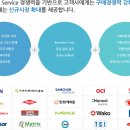 삼전약품 이미지