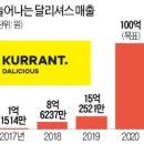 한경식당 이미지