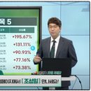 대웅건설(주) 이미지