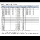 압록상상스쿨 이미지
