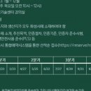 경인푸드시스템 이미지