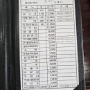 영주축산업협동조합 이미지