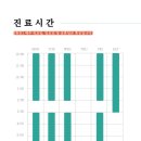 삼성마음친구정신건강의학과의원 이미지