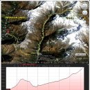 네팔 메라피크(Mera Peak, 6,476m) 등반 개관 이미지