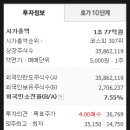 주식회사 세아베스틸