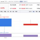 성일하이텍(주) 이미지