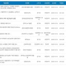 (주)한국나노가스 이미지