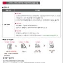 고려대학교 융합데이터과학대학원 이미지