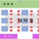 2017년도 제 8차 전자전기공학부 17 주체행사 회의 안건지(초본) 이미지