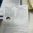 구래동 피부관리 초이스뷰티 모공관리 / 콜드플라즈마 / 물방울리프팅 후기