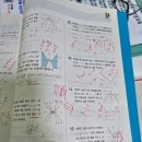 쏙쏙수학교습소 - 서귀포시 태위로 673 | 쏙쏙수학교습소