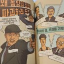 단박에 한국사 - 근대편 이미지