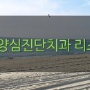 송재근치과의원 네이버블로그