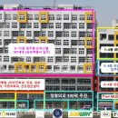 롯데리아 상가 앞 이미지