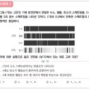 양명초교 이미지