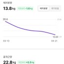 난다 린 이미지