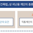 레이어스 건축사사무소 이미지