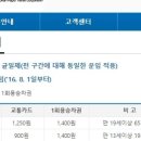 광주광역시 도시철도공사(평동역) 이미지