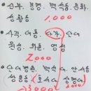 갈통삼 (등갈비통삼겹살) 이미지