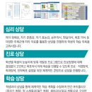 나홀로영어학원 네이버블로그