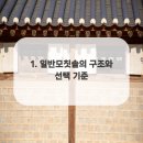솔플란트치과의원 네이버블로그