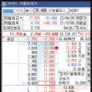 세림식품원료
