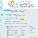 자라마을 이미지