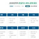 인천귤현차량기지 태양광발전소 1호 | 제1차 서울시 탄소중립,녹색성장 기본계획(히트펌프)