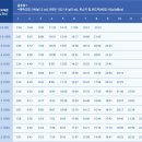 31140-9-78-8 | [육아일기]생후 2개월(생후 78일) 발달 성장 기록 모유수유 중 술 솔직 후기