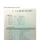 까멜레옹