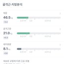 커플헤어 이미지