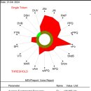 싱긋삼성이비인후과의원 이미지