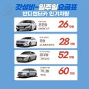 (주)반디렌터카 이미지