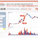 일성메딕스 이미지