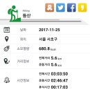 사당역 3번출구 뒤 이미지
