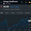 팜헬스케어 이미지