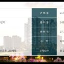 남양파크경로당 이미지