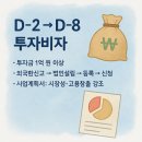 박하 행정사 사무소 이미지