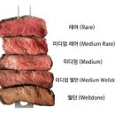 스테이크 고기 굽기…'도깨비' 공유처럼 미디엄레어? ( News1) 이미지