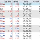 (주)보성이앤씨