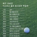 마스터즈 골프 이미지