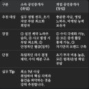 돈버는부동산공인중개사사무소 | 🏆 [2026 공인중개사 합격자 필독!] 개업/취업 즉시 돈 버는 &#39;실무 To-Do List&#39; A to Z