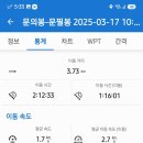 문필봉 이미지