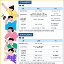 한국바둑고등학교 | 2026학년도 한국바둑고등학교 신입생 입학전형 요강