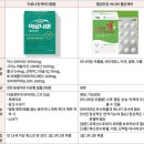 분당비타민약국 이미지