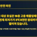 부동산공.경매재테크(상당) | 김포풍무자이아파트경매 김포시 아파트 매매 급매 물건