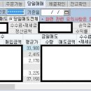 (주)케이디미디어 이미지