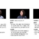 소극장 마당 이미지